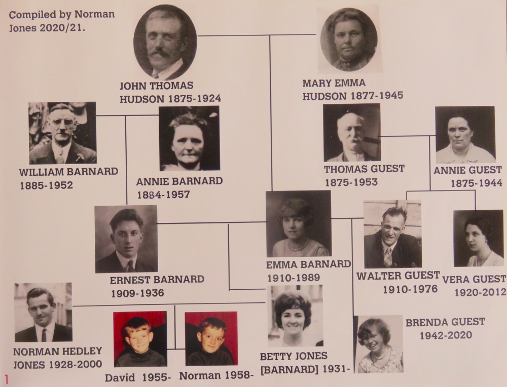 Norman Jones - Family Tree (2)